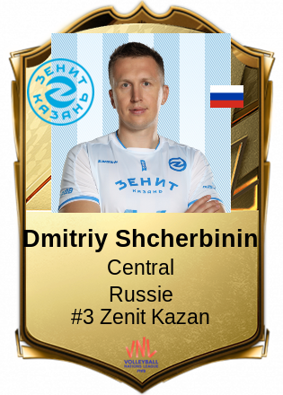 Dmitriy Shcherbinin