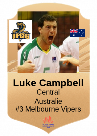 Luke Campbell