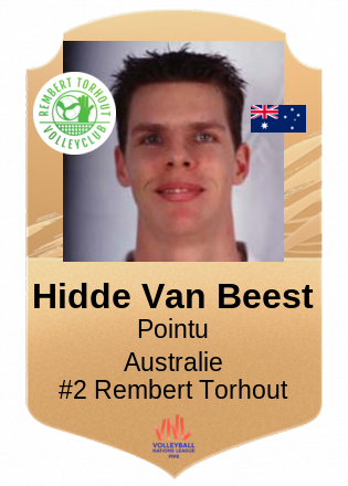 Hidde Van Beest