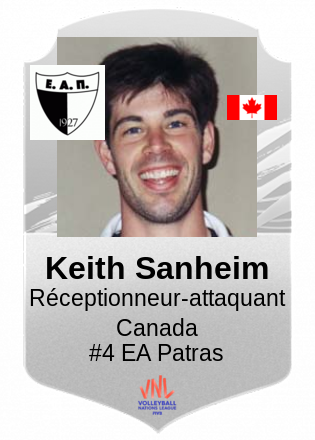 Keith Sanheim