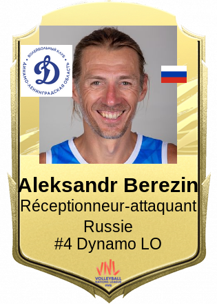Aleksandr Berezin