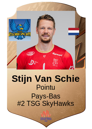 Stijn Van Schie