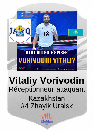 Vitaliy Vorivodin