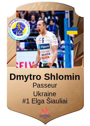 Dmytro Shlomin