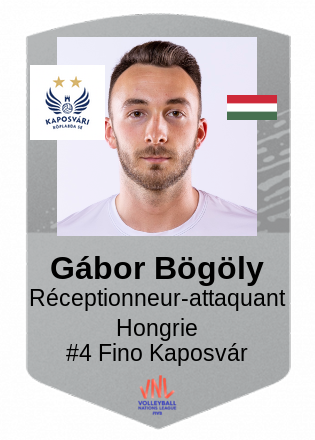 Gábor Bögöly