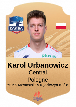 Karol Urbanowicz