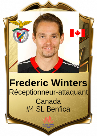 Frederic Winters