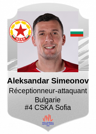 Aleksandar Simeonov