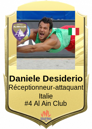 Daniele Desiderio