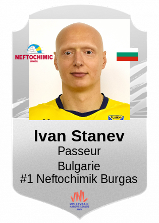 Ivan Stanev