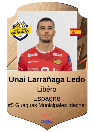 Unai Larrañaga Ledo