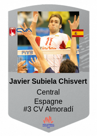 Javier Subiela Chisvert