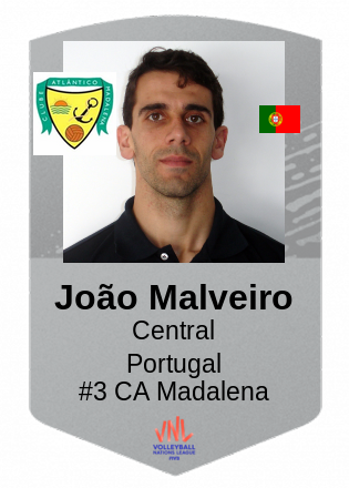 João Malveiro