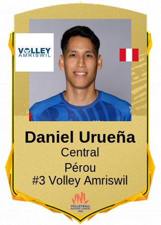 Daniel Urueña
