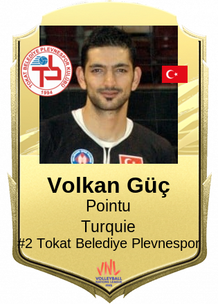 Volkan Güç