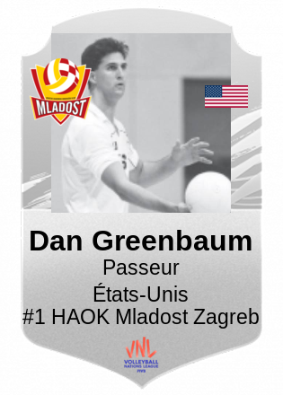 Dan Greenbaum