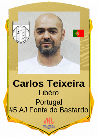 Carlos Teixeira
