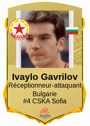 Ivaylo Gavrilov