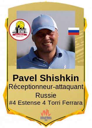 Pavel Shishkin