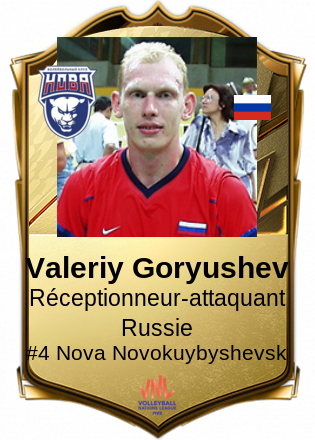 Valeriy Goryushev