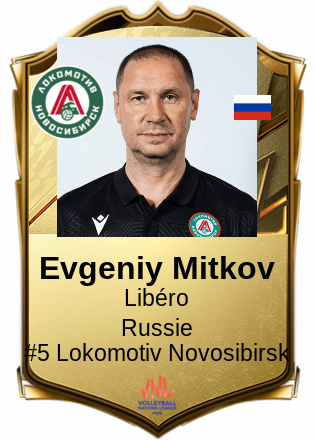 Evgeniy Mitkov