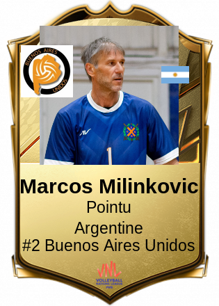 Marcos Milinkovic