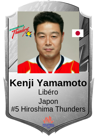 Kenji Yamamoto