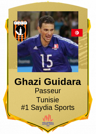 Ghazi Guidara