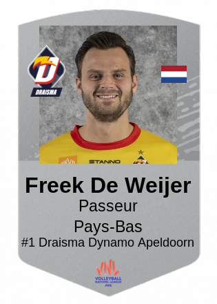 Freek De Weijer