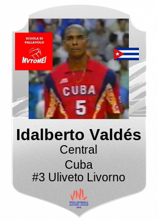 Idalberto Valdés