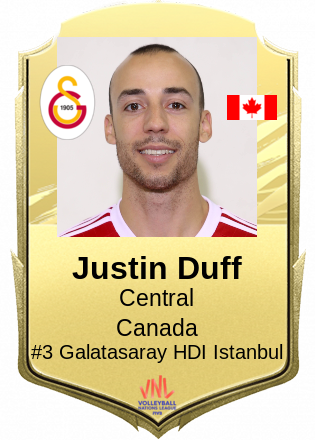 Justin Duff