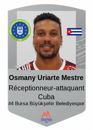 Osmany Uriarte Mestre
