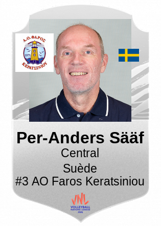 Per-Anders Sääf