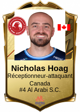 Nicholas Hoag