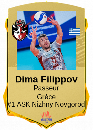 Dima Filippov