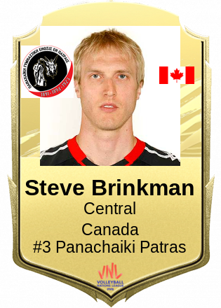 Steve Brinkman