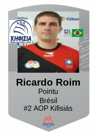 Ricardo Roim