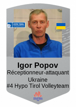 Igor Popov