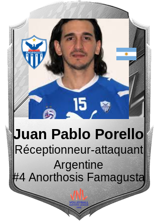 Juan Pablo Porello