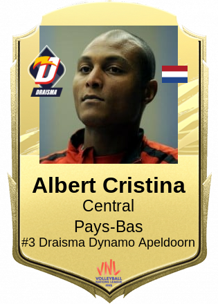 Albert Cristina