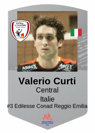 Valerio Curti