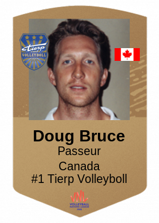 Doug Bruce
