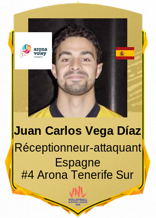 Juan Carlos Vega Díaz