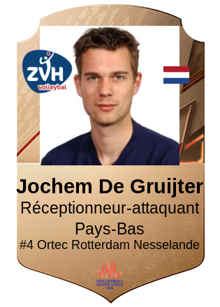 Jochem De Gruijter