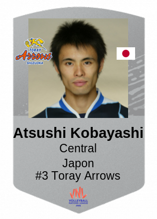 Atsushi Kobayashi