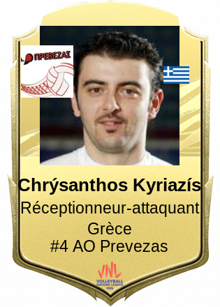 Chrýsanthos Kyriazís