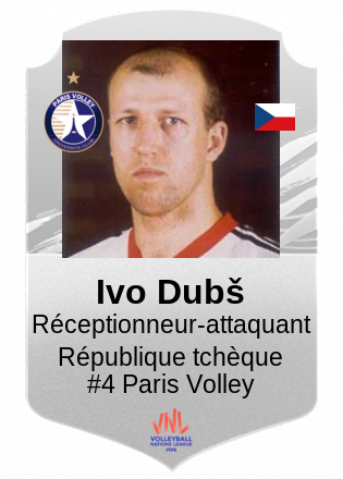 Ivo Dubš