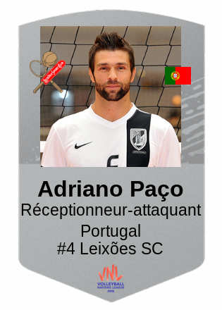 Adriano Paço