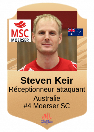 Steven Keir