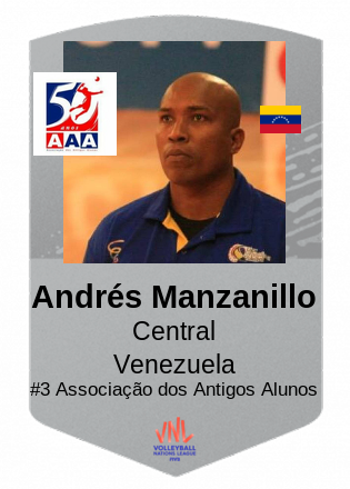 Andrés Manzanillo